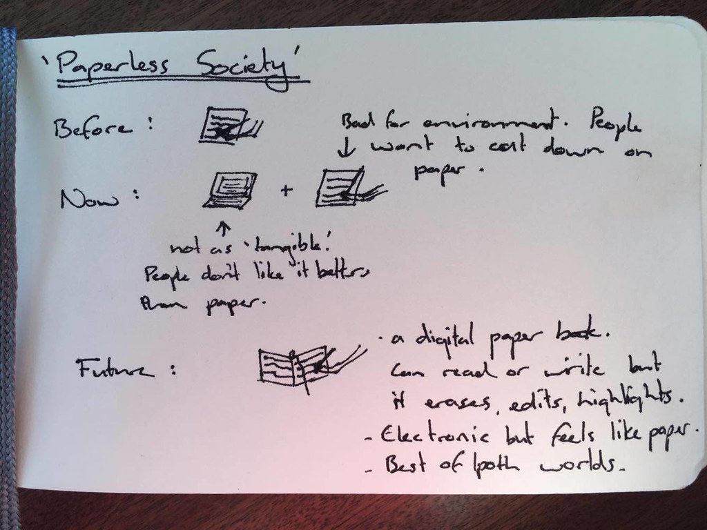 Paperless Society This idea is about a paperless society. … Flickr