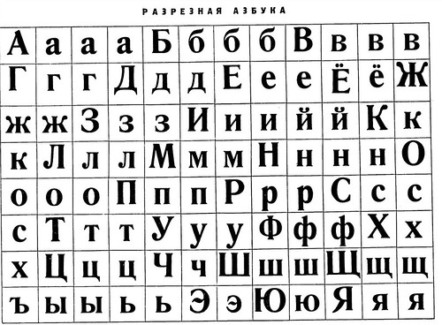 Russian alphabet practice sheet From 1959 children's