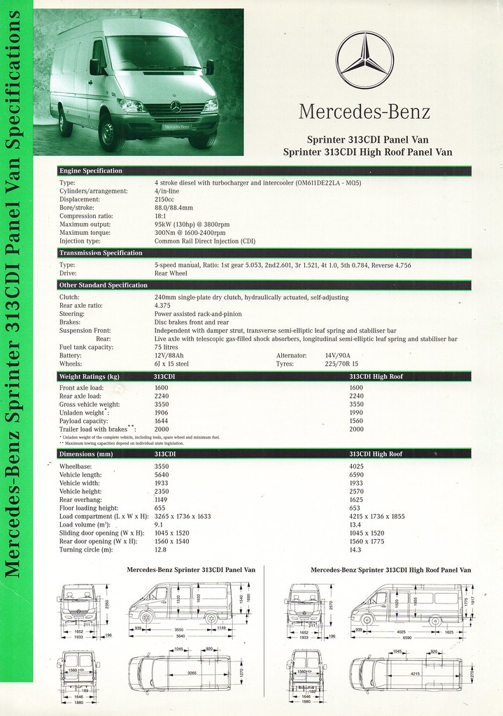 2000 Mercedes-Benz Sprinter 313Cdi & 313Cdi High Roof Pane… | Flickr