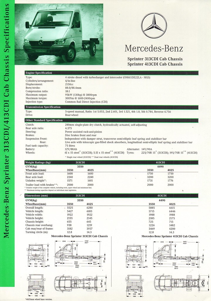 2000 Mercedes-Benz Sprinter 313Cdi & 413Cdi Cab Chassis Sp… | Flickr