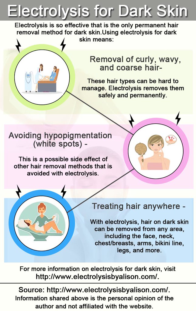 Electrolysis for Dark Skin Electrolysis is so effective th… Flickr