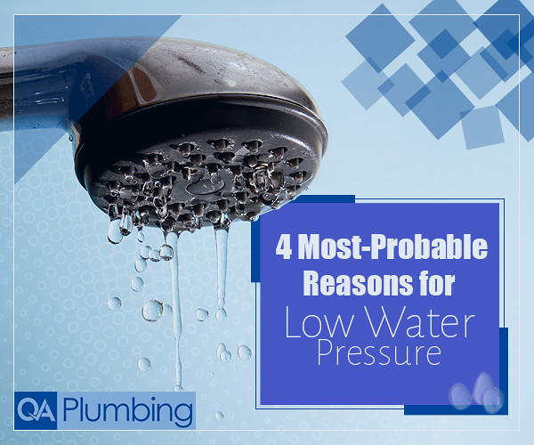 4 Most Probable Reasons For Low Water Pressure Do you want… Flickr