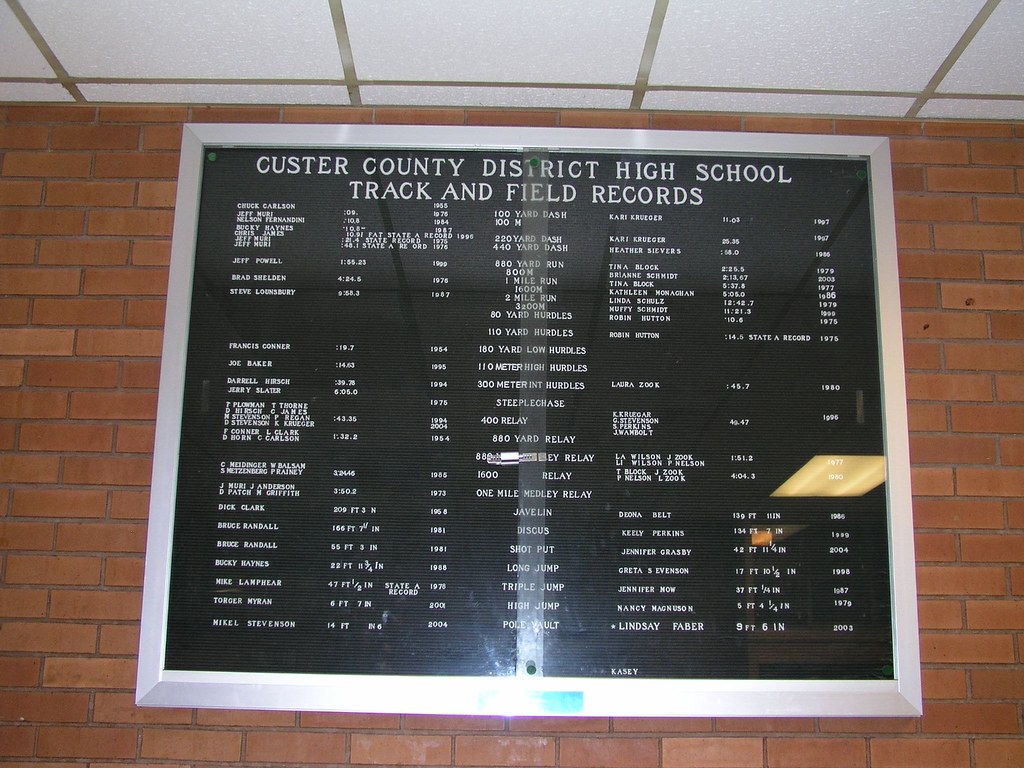 Track and Field Records, CCDHS, Miles City A "Track and Fi… Flickr