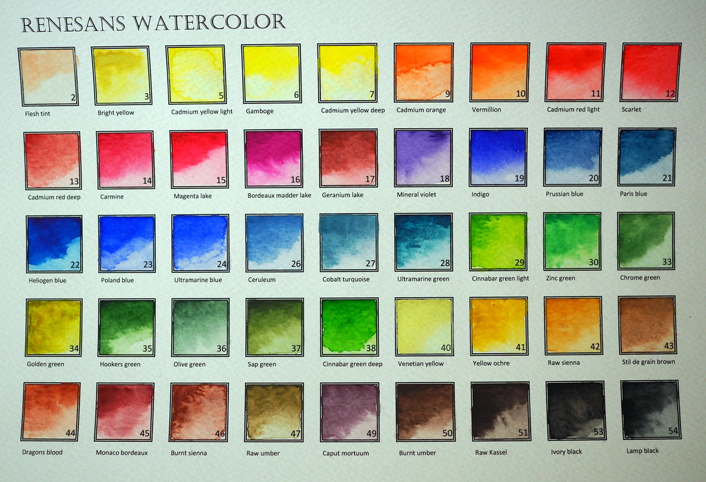 Renesans watercolor chart (Zecchi) Renesans watercolor, th… Flickr