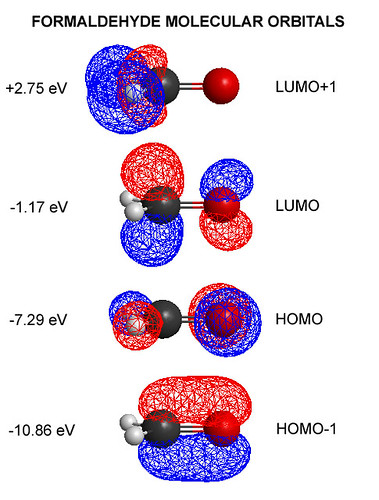 Formaldehyde Molecular Orbitals | The HOMOs and LUMOs for fo… | Flickr
