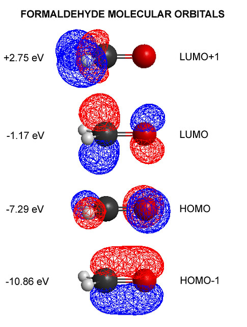Formaldehyde Molecular Orbitals | The HOMOs and LUMOs for fo… | Flickr