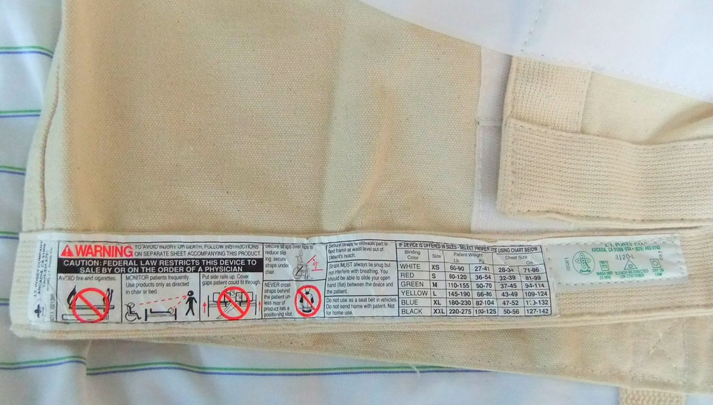 PoseyTransportJacket 8120,PsychiatryStraitjacket,Patien… Flickr