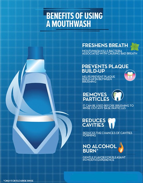 MouthwashBenefits Benefits of using mouthwash...... denta… Flickr
