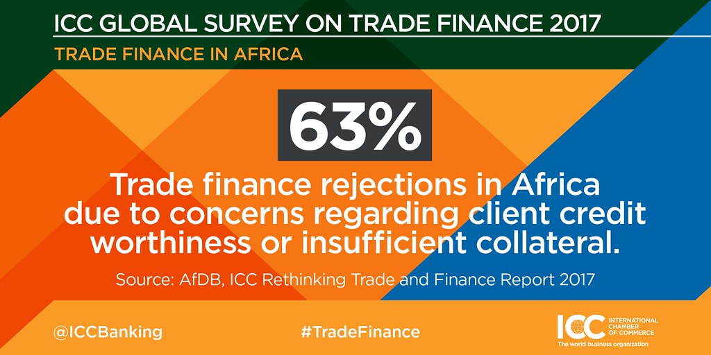 ICC Global Survey on Trade Finance 2017 International Chamber of