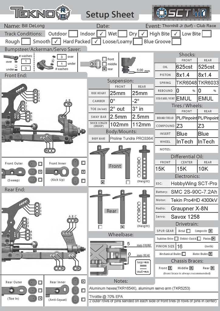 SCT410 carpet setup questions Tekno RC Forums