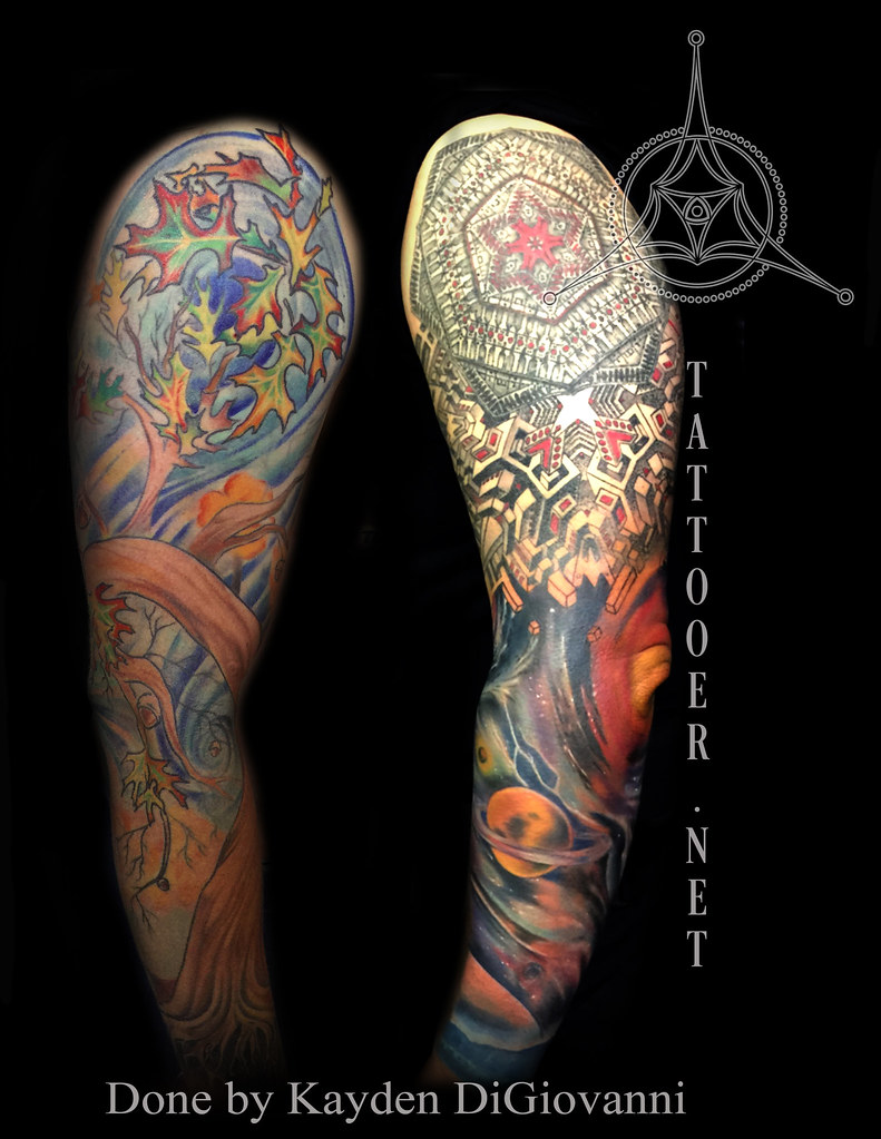 Biomech Tattoo Artists Wiki Tattoo