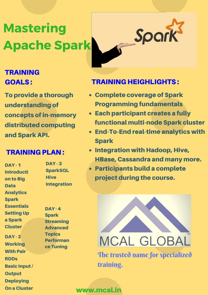 spark Spark is fast emerging as an alternative to Hadoop &… Flickr