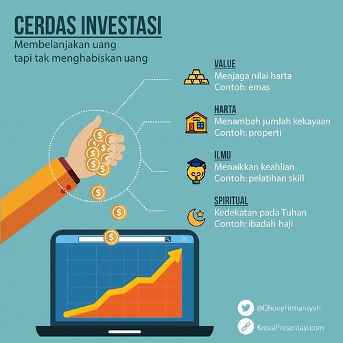 Tips Infografis Cerdas Investasi Tips Infografis Cerdas In… Flickr