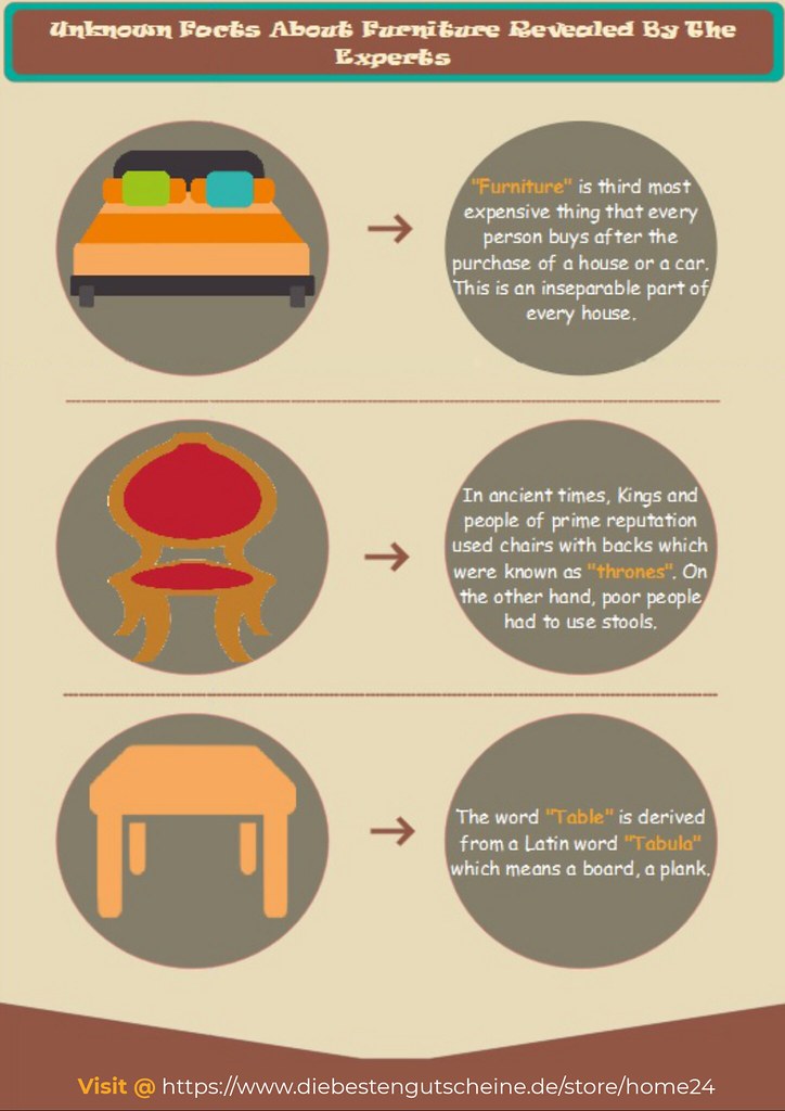 Unknown Facts About Furniture Revealed By The Experts Flickr