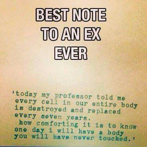 Sad Quotes About Body Image