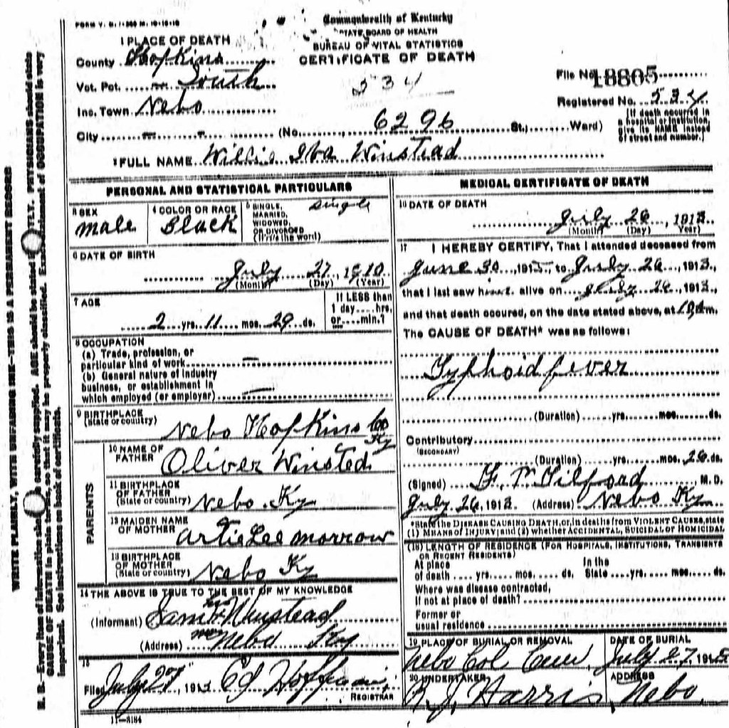 Willie Winstead Kentucky, Death Records, 18521964 for Wil… Flickr