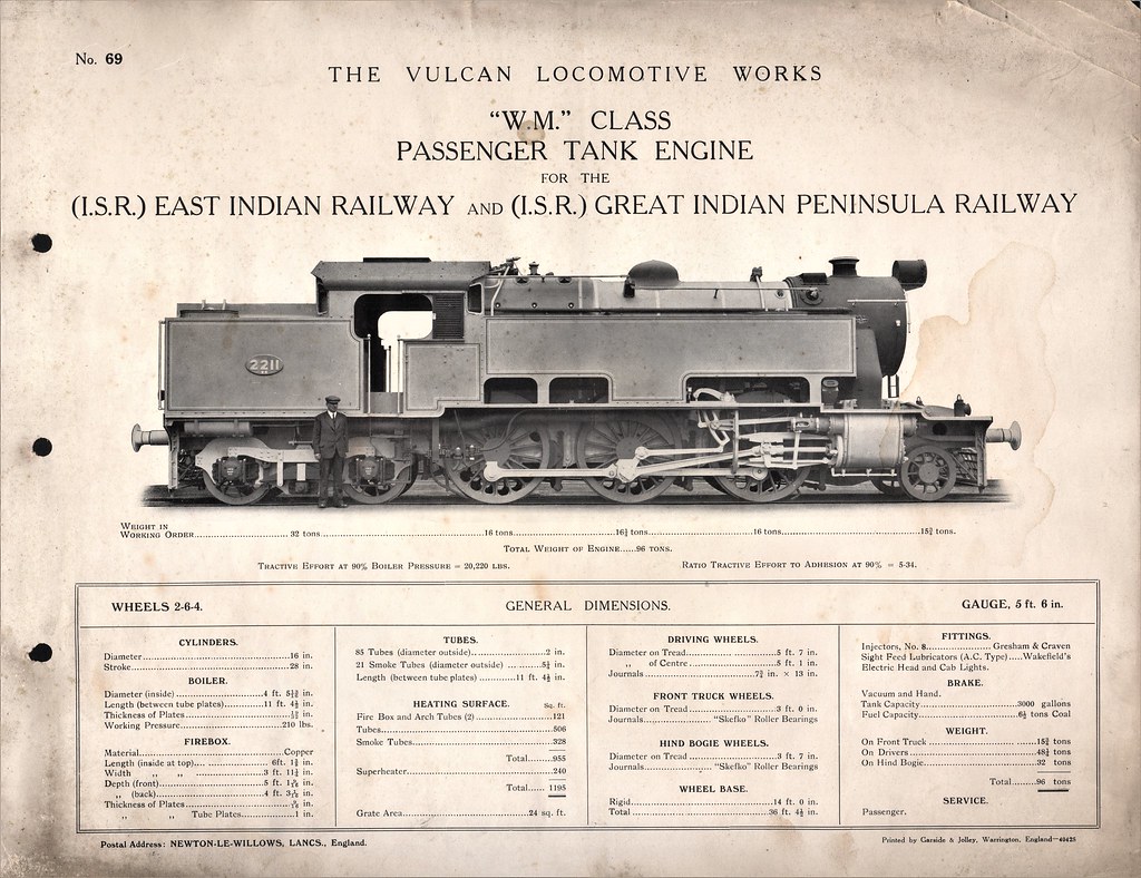 Vulcan Foundry Steam Catalogue India Railway… Flickr