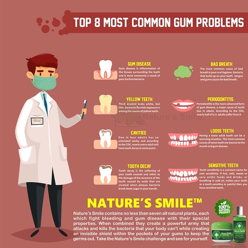 Receding Gums Toothpaste Flickr