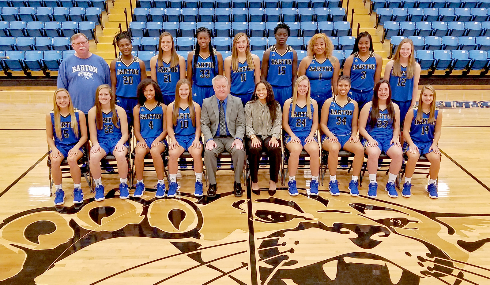 Barton W's Basketball Team Flickr