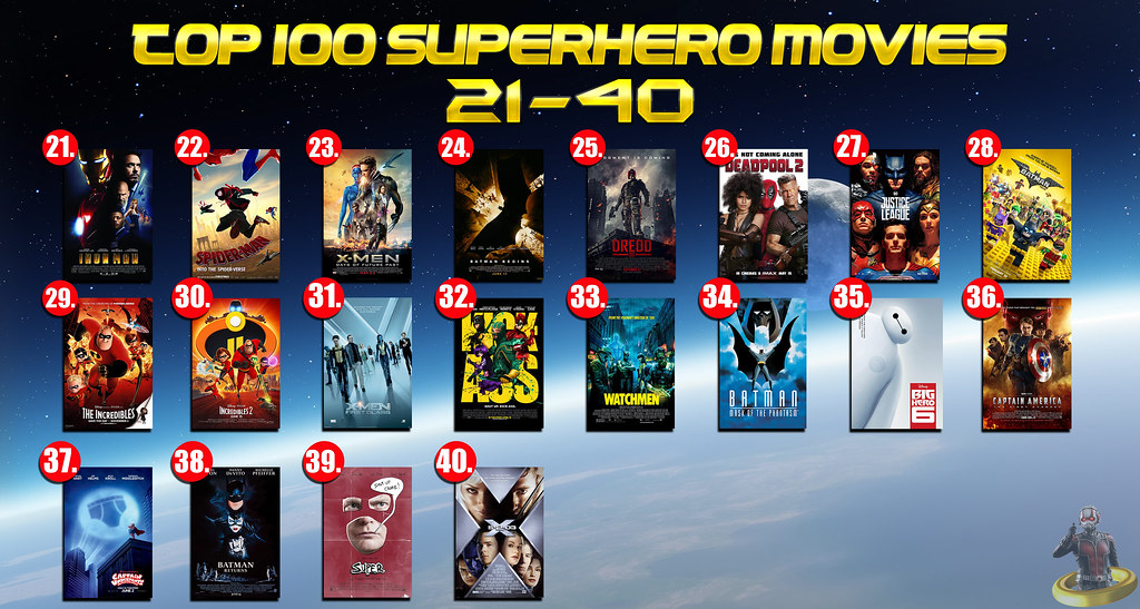 Top 100 Superhero Movies 2140 2018 has been a monumental… Flickr
