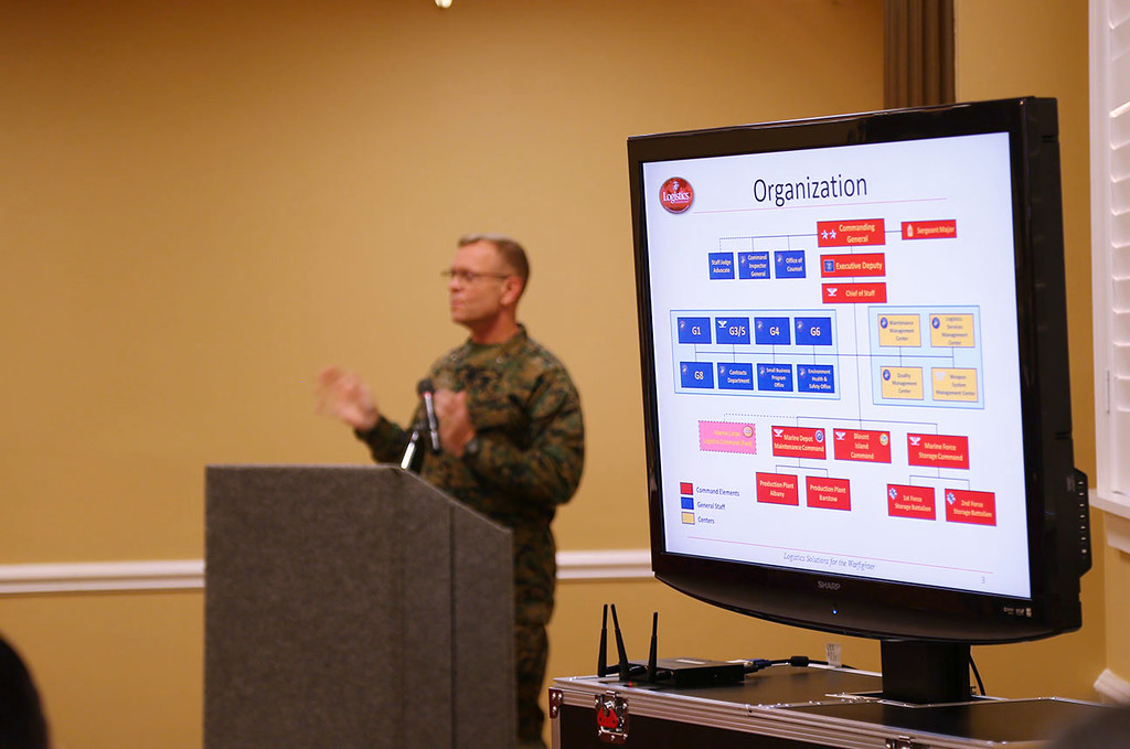 Albany Industry Luncheon & Base Tour Photography by Nathan… Flickr