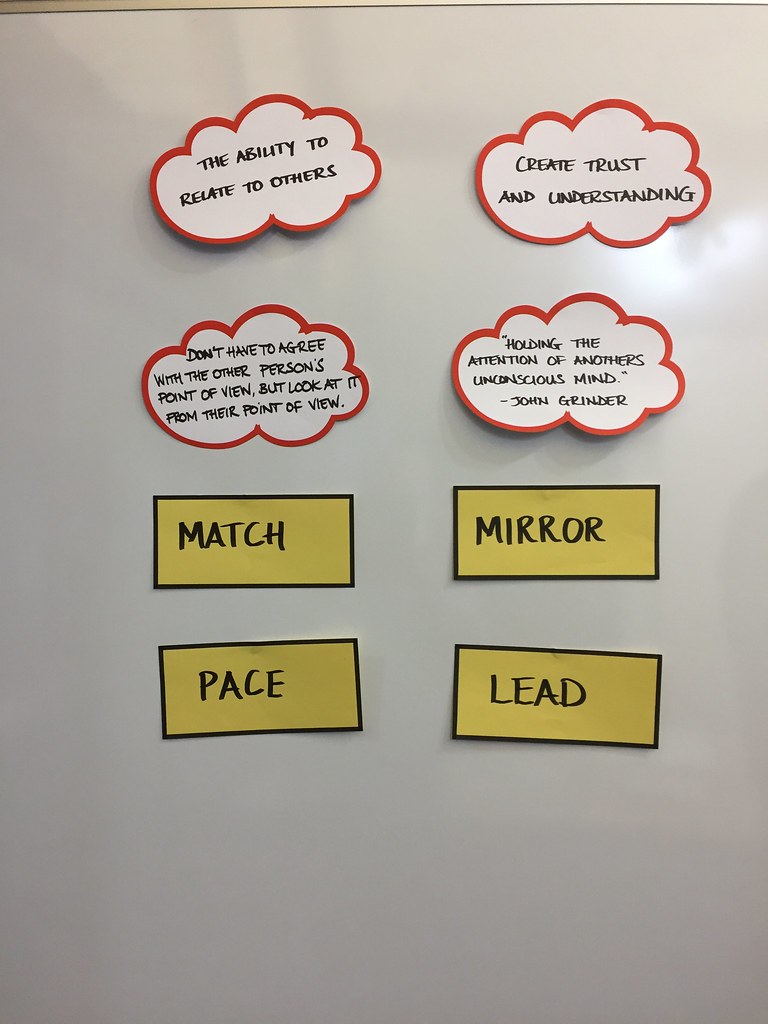 IMG_2015 Fuel_Learning Flickr