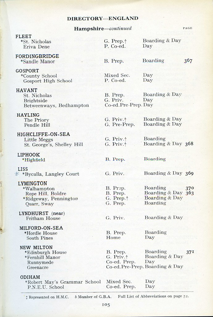 Hampshire list HighcliffeonSea, etc. Schools (Truman & … Flickr