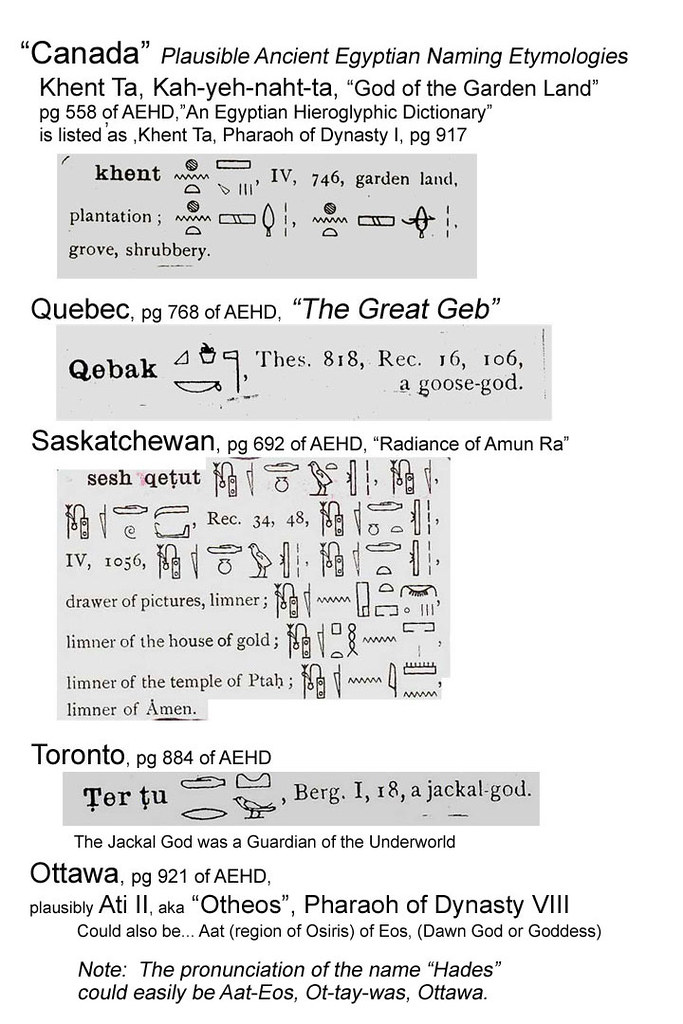 Egyptian pharaoh names vistalana