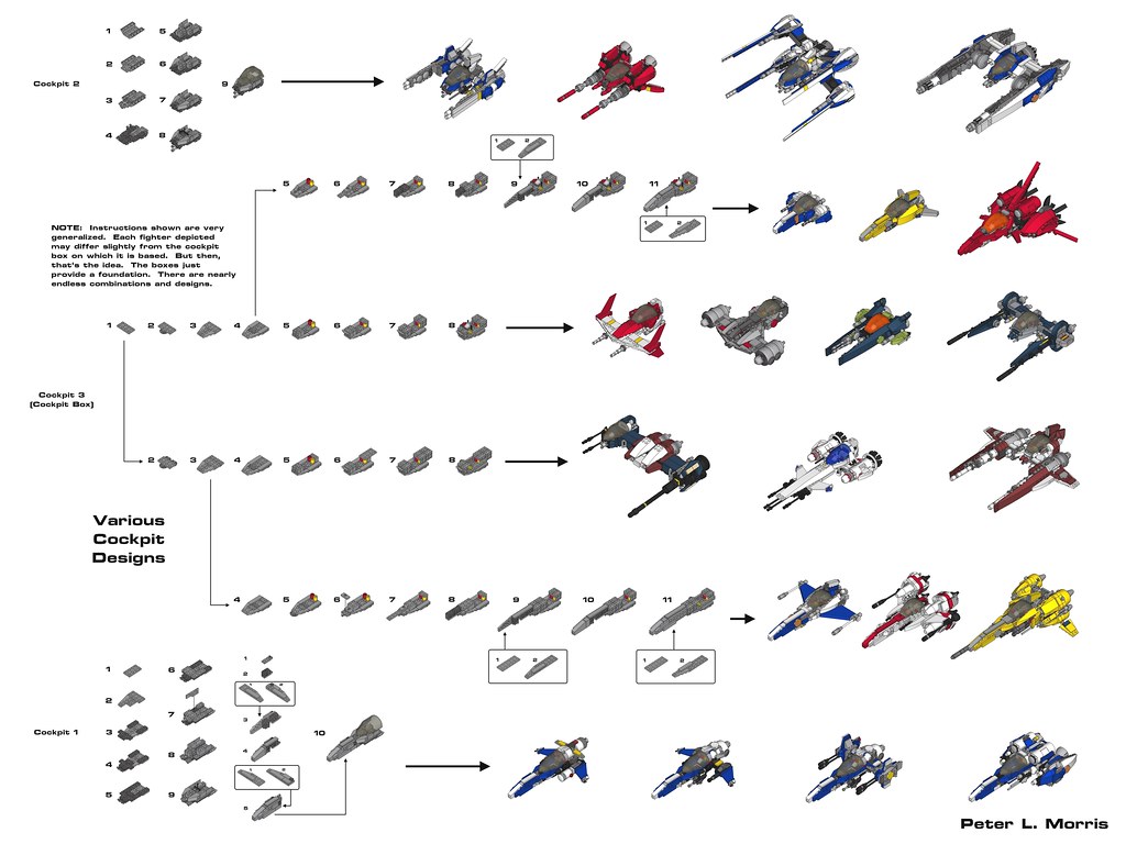 Cockpit Boxes Here are the three most common cockpit box d… Flickr