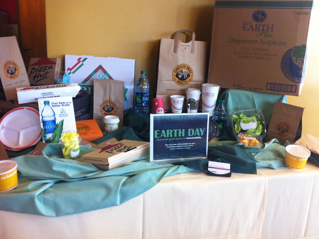 Photo Apr 19, 9 06 59 AM Texas State Dining Flickr