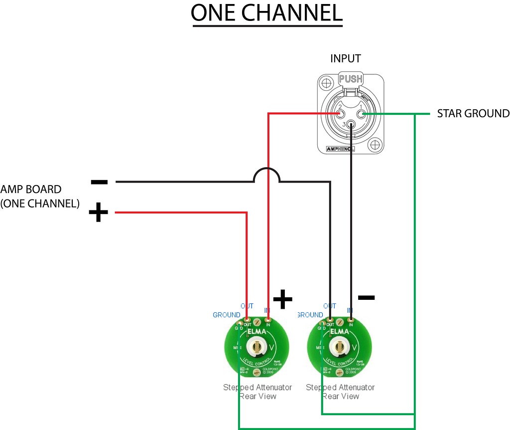 XLR to Pot to Amp wiring eggil Flickr