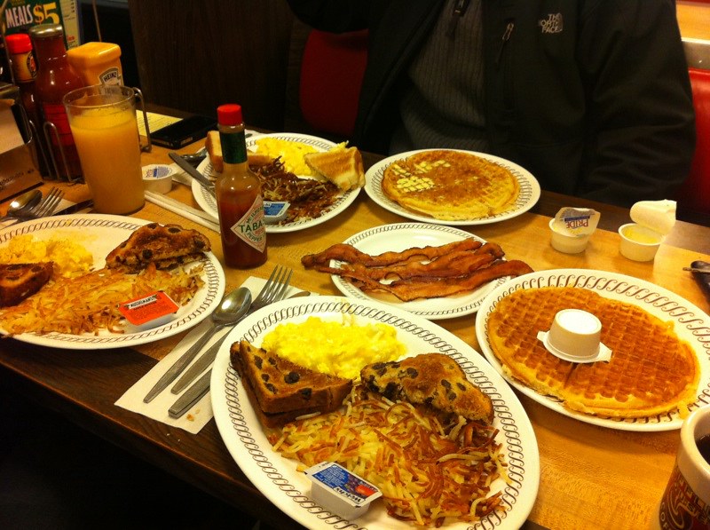 Waffle House All Star Breakfast