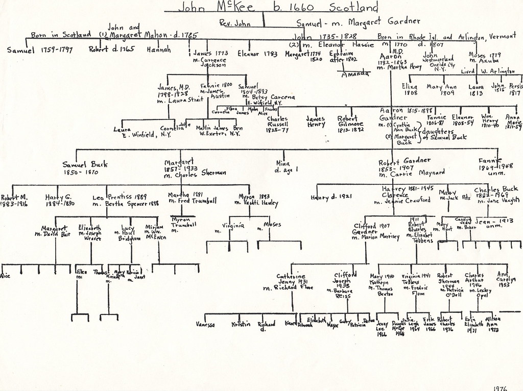Sherman and McKee family tree jemcewen Flickr