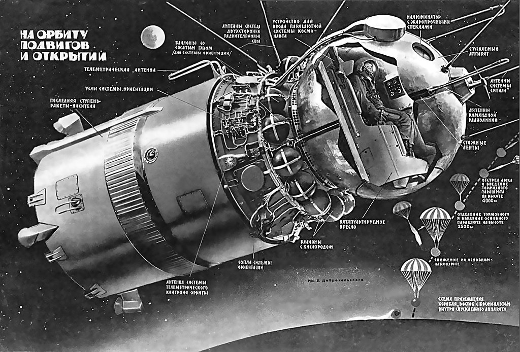 1961 Vostok 1 James Vaughan Flickr