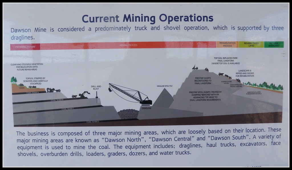 Dawson Mine This is just a part of the big information boa… Flickr