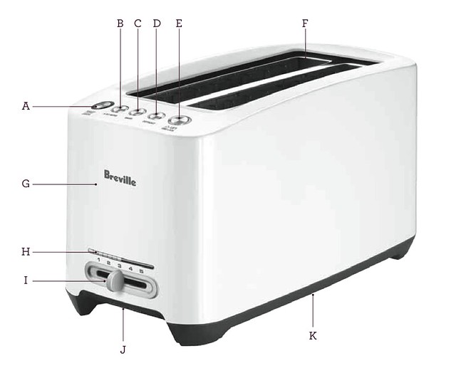 bta630xl_1 | Breville Support | Flickr