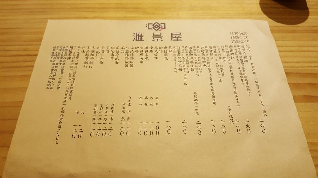 Hui Jing Wu ChihHao Tsai Flickr