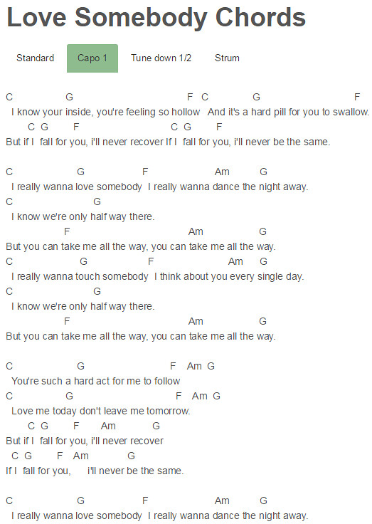 Chord Maroon 5 This Love Kumpulan Chord Lagu