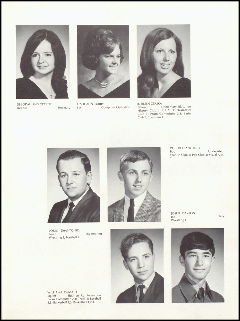 0025 Sun Valley Yearbook 1971 Aston Public Library Flickr