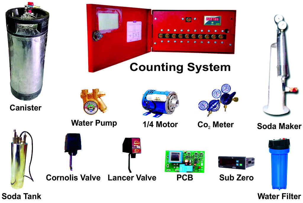 Soda Fountain Machine Spare Parts Reviewmotors.co