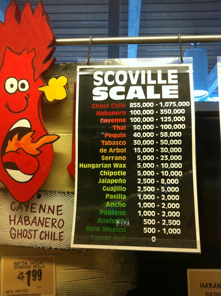 check out the Scoville scale lee leblanc Flickr