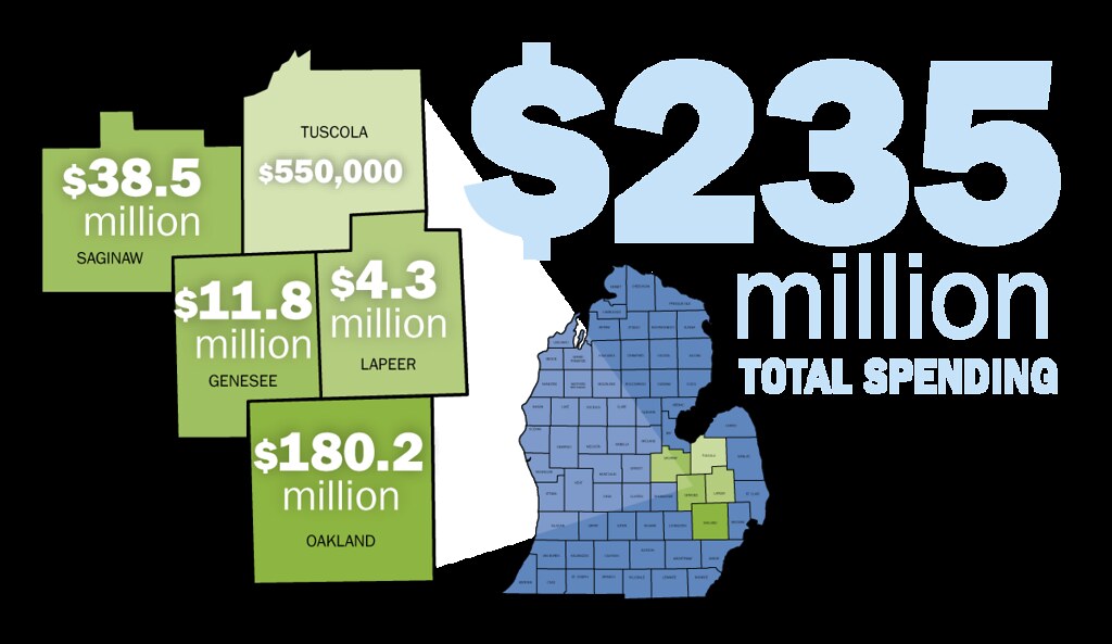 Pure Michigan Business Connect East Michigan Consumers E… Flickr