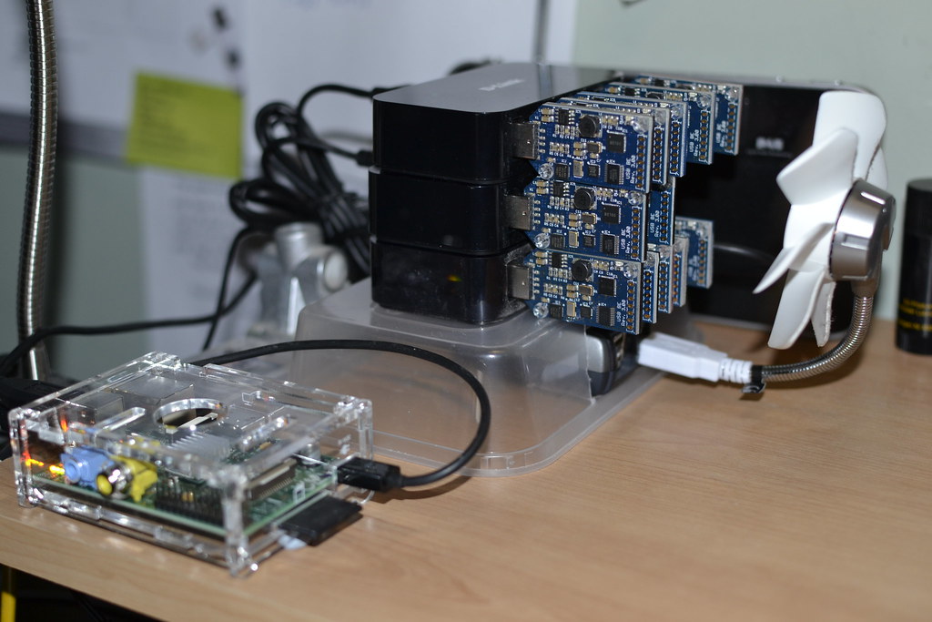 Is Pi Mining Safe Bitcoin Mining on Raspberry Pi2 5 Steps (with
