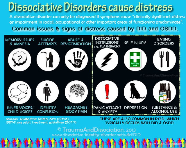 complex dissociative disorders signs of distress