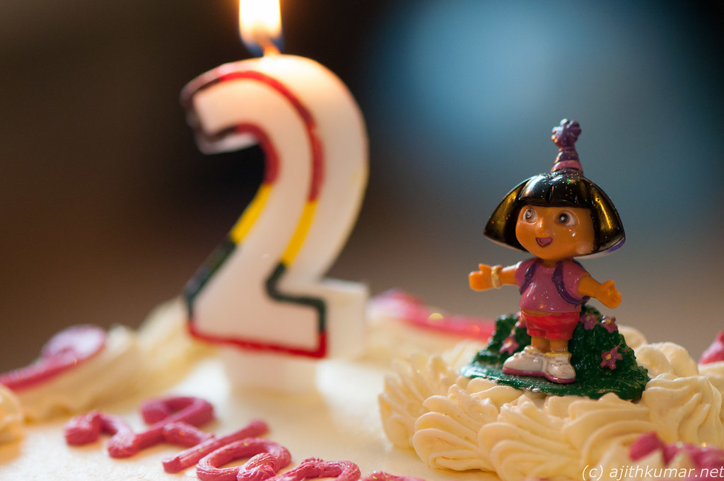 Birthday cake Ajith Flickr