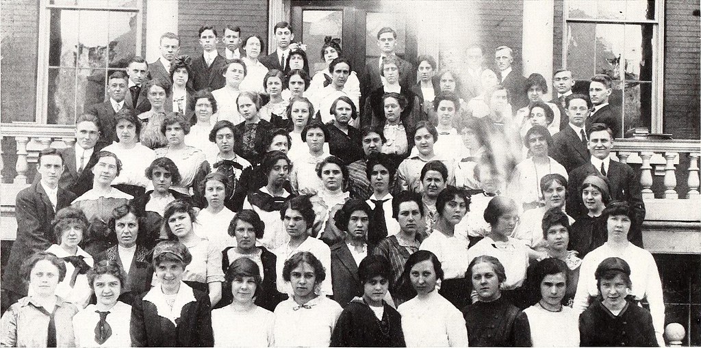 Image from page 77 of "The Index" (1914) Identifier index… Flickr