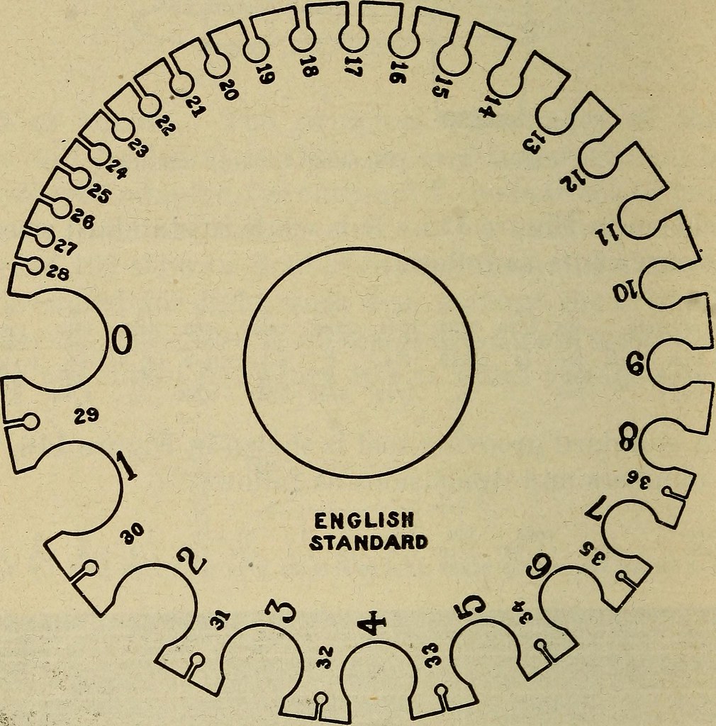 Image from page 141 of "Sheet metal workers' manual; a com… Flickr