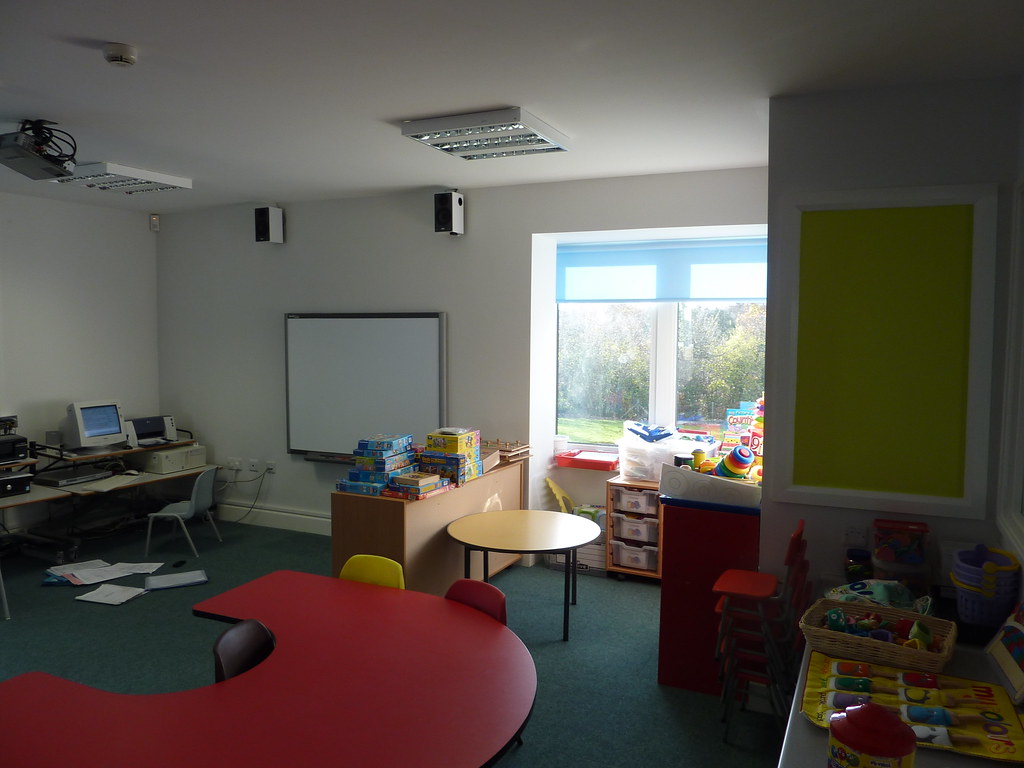 Ysgol Plas Pawb Caernarfon