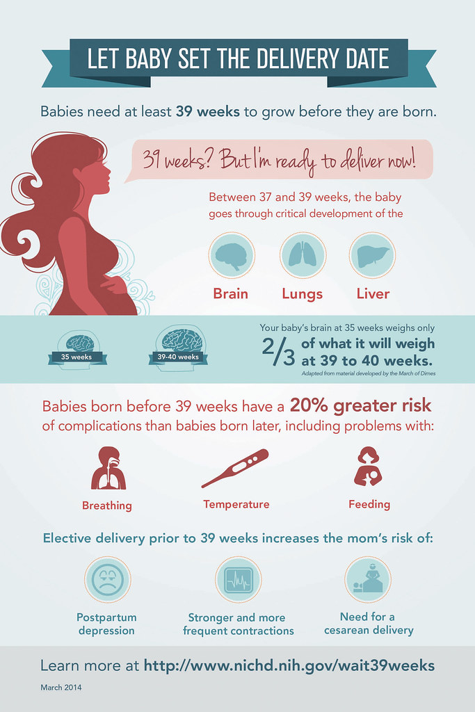 Let Baby Set the Delivery Date This infographic explains t… Flickr