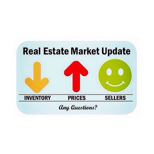 The CARDWELL THAXTON GROUP. Real Estate Solutions. Apprais… Flickr